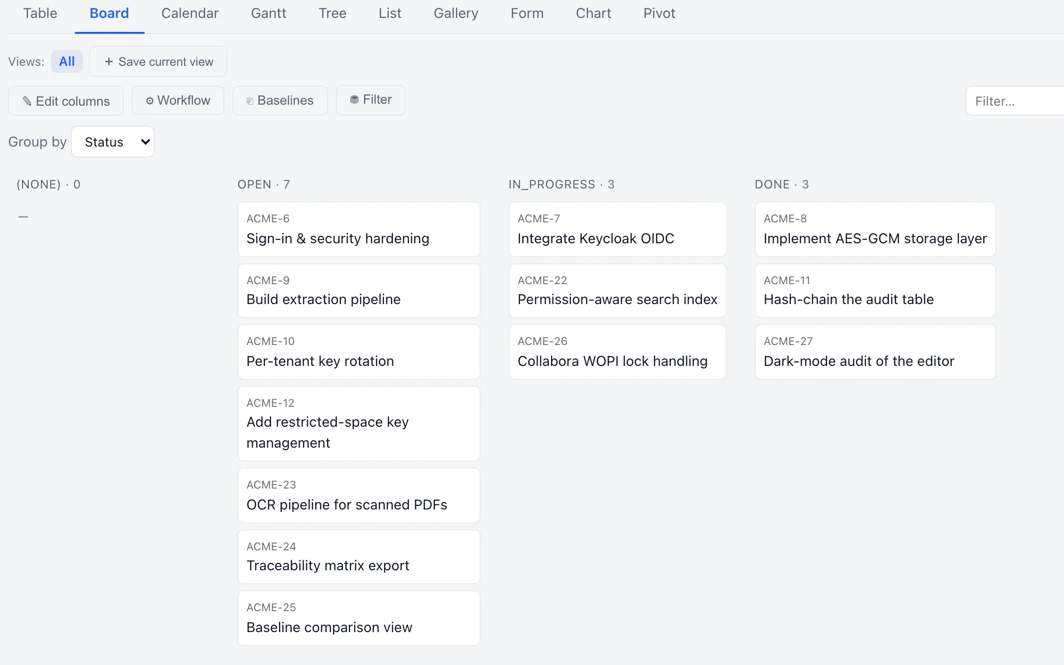 The same tasks as a board grouped by status