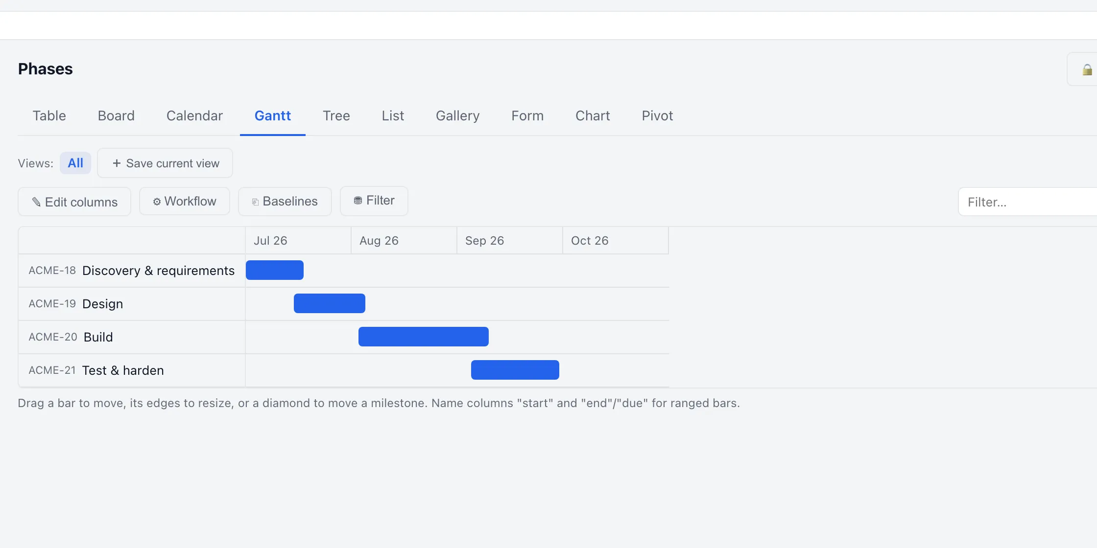 Project phases as a Gantt chart, with tabs for table, board, calendar and other views